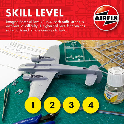 Airfix A65005 Stickervel voor gebruik met A55015 RNLI Shannon Class Lifeboat Starter Set