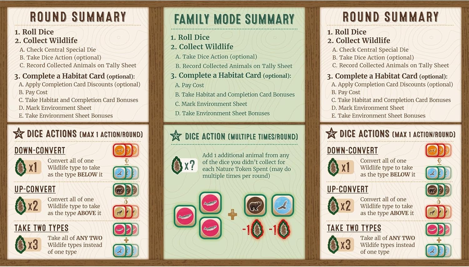 Alderac Entertainment Group | Cascadia Rolling Hills | Board Game | Ages 10+ | 1-4 Players | 20+ Minutes Playing Time