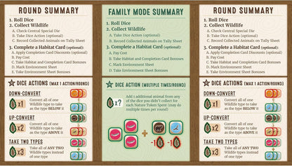 Alderac Entertainment Group | Cascadia Rolling Hills | Board Game | Ages 10+ | 1-4 Players | 20+ Minutes Playing Time