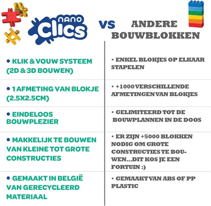 Nano Clics Creative Builders 500, Konstruktionsspielzeug für Kinder ab 8 Jahren, kreatives Lernspielzeug im 500-teiligen Set, Bausteine für Mädchen und Jungen, Montessori STEM,dauerhaftes Spielzeug