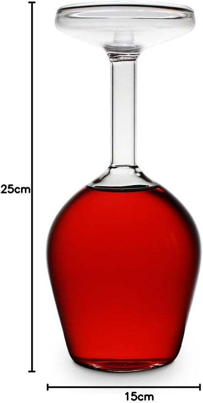 Winkee - Upside Down Wine Glass