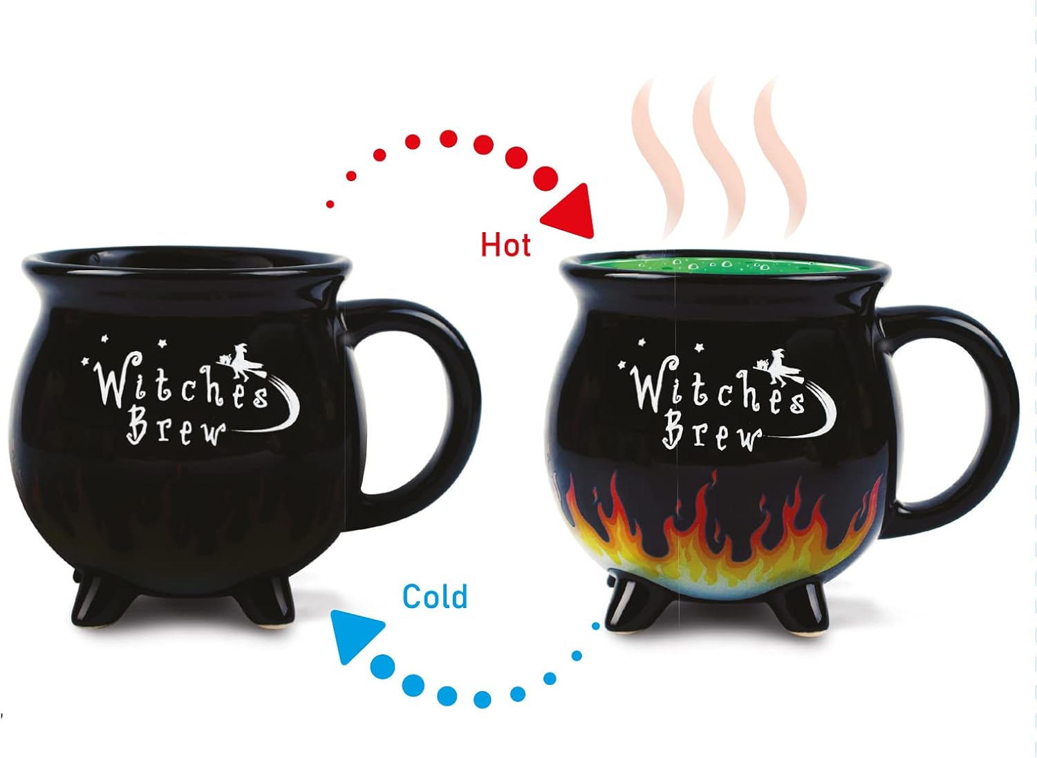 Winkee - Witches Brew Mug
