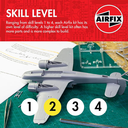 Airfix 994021 Model Kit, Multi-Colour