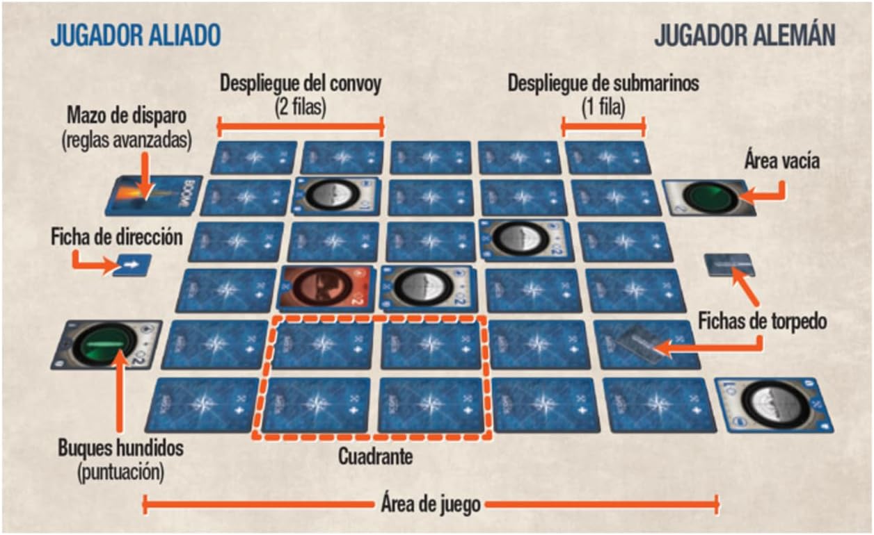 Draco Ideas Scope U-Boot