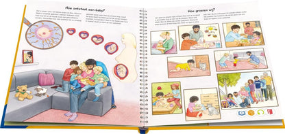 Ravensburger - Tiptoi Boek Alles Over Het Lichaam