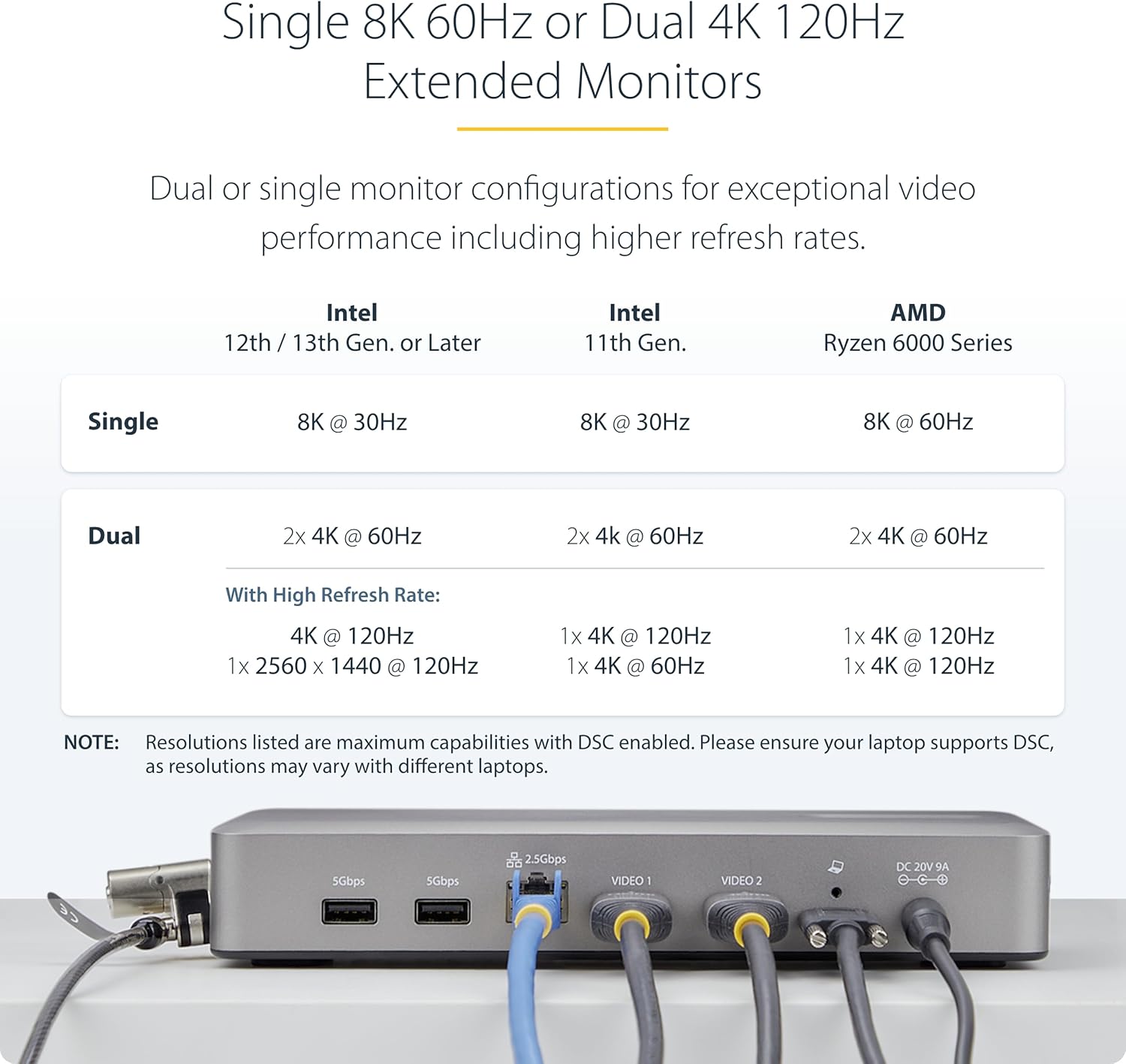 StarTech.com USB-C Docking Station (10-in-1, USB4), Up to 100W Charging for Laptop, 40Gbps Data Transfer, 2.5Gb Ethernet, Single 8K, Dual 4K Display, 6x USB (Not MacOS Compatible