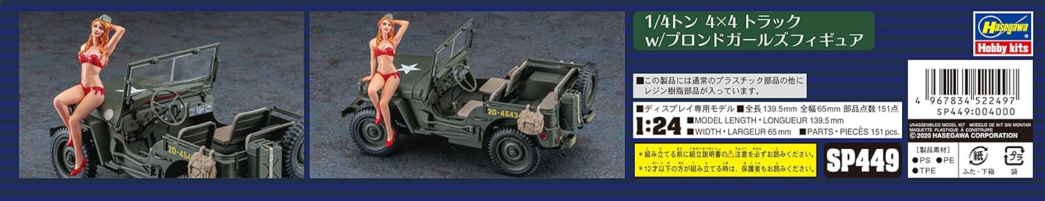 Hasegawa HSP449 Model, Bouwpakket