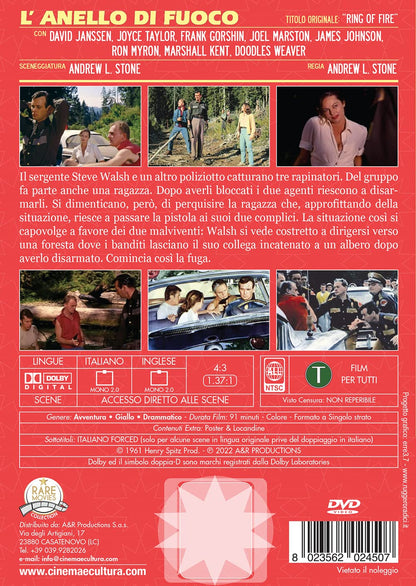 L'Anello Di Fuoco