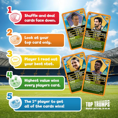 Top Trumps World Football Stars Top 200 Card Game Pack 6, Virgil Van Dijk, Thomas Muller, Saka and Odegaard educational gift for ages 6 plus