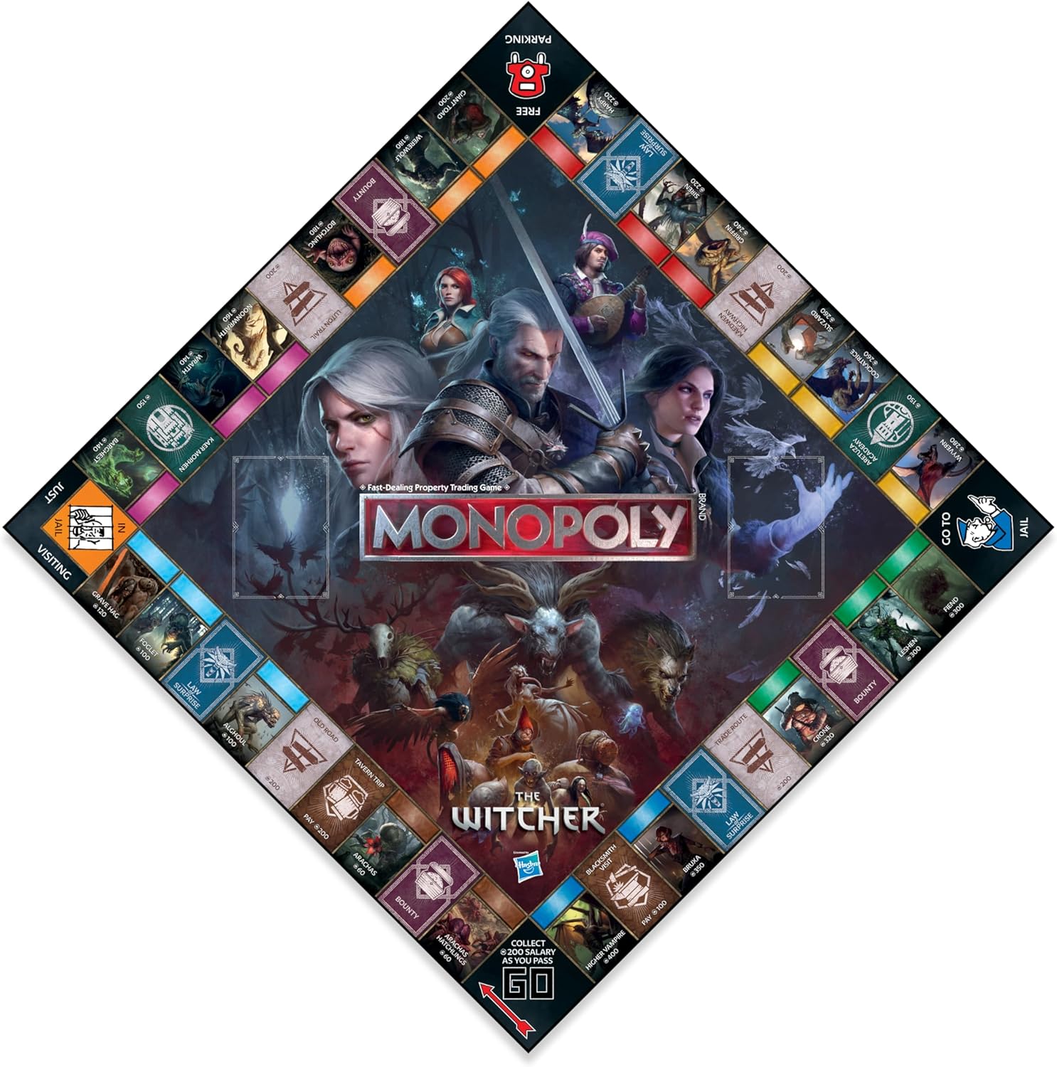 The Witcher Monopoly Board Game