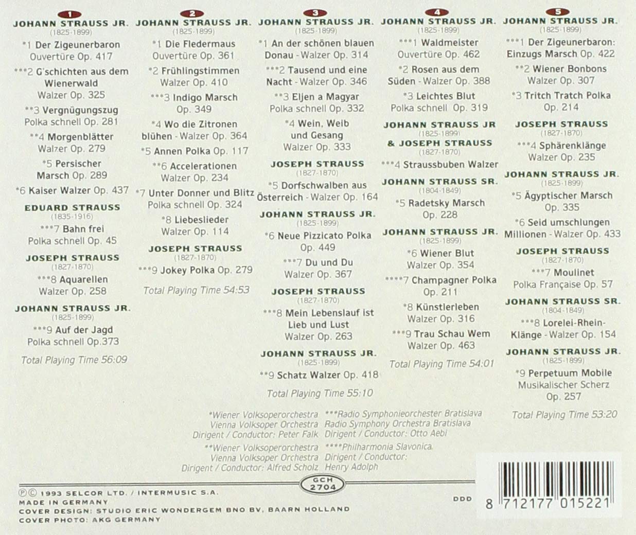 v/a - Straus Family-Wiener Bonbons