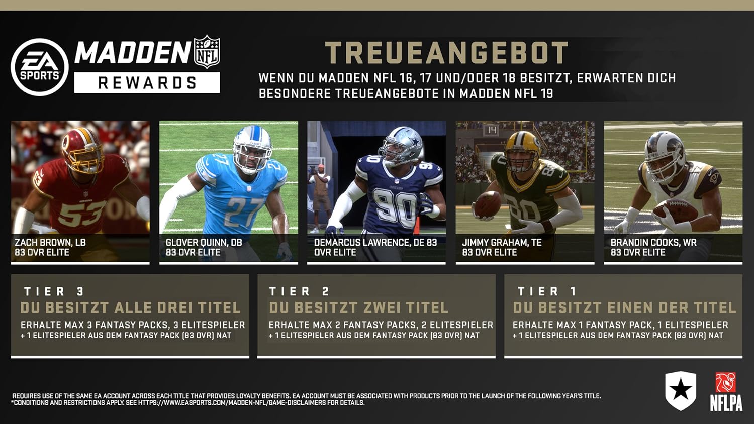 Madden NFL 19, PS4-Blu-ray Disc