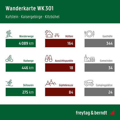 Kaisergebirge Kufstein WK 301