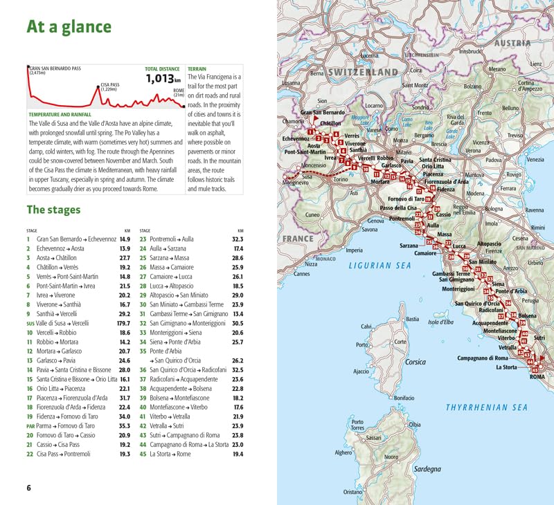 The Via Francigena. 1.000 kilometres on foot from the Gran San Bernardo to Rome