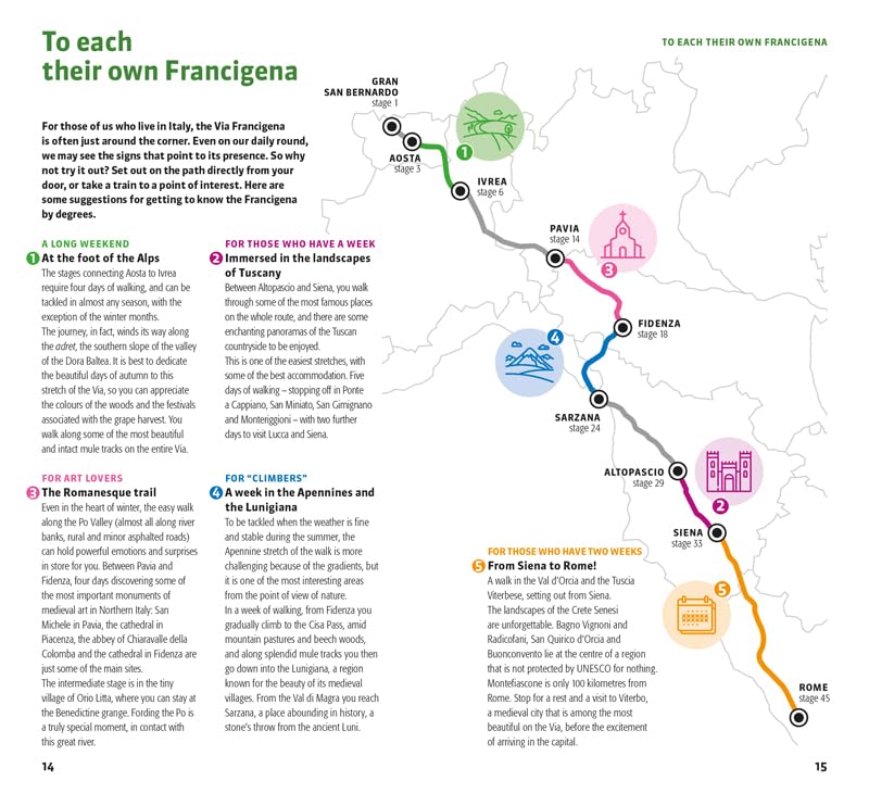 The Via Francigena. 1.000 kilometres on foot from the Gran San Bernardo to Rome