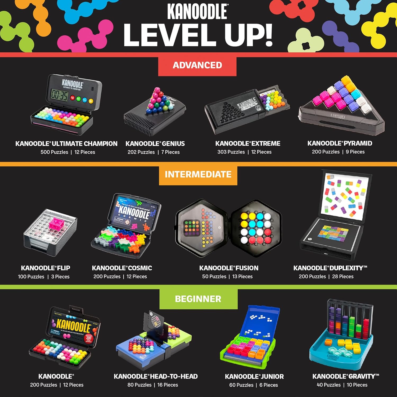 Learning Resources- Automático lógica Kanoodle Fusion Rompecabezas, Juego de Stem para niños de 7 años en adelante, Multicolor, Medium (EI-3082