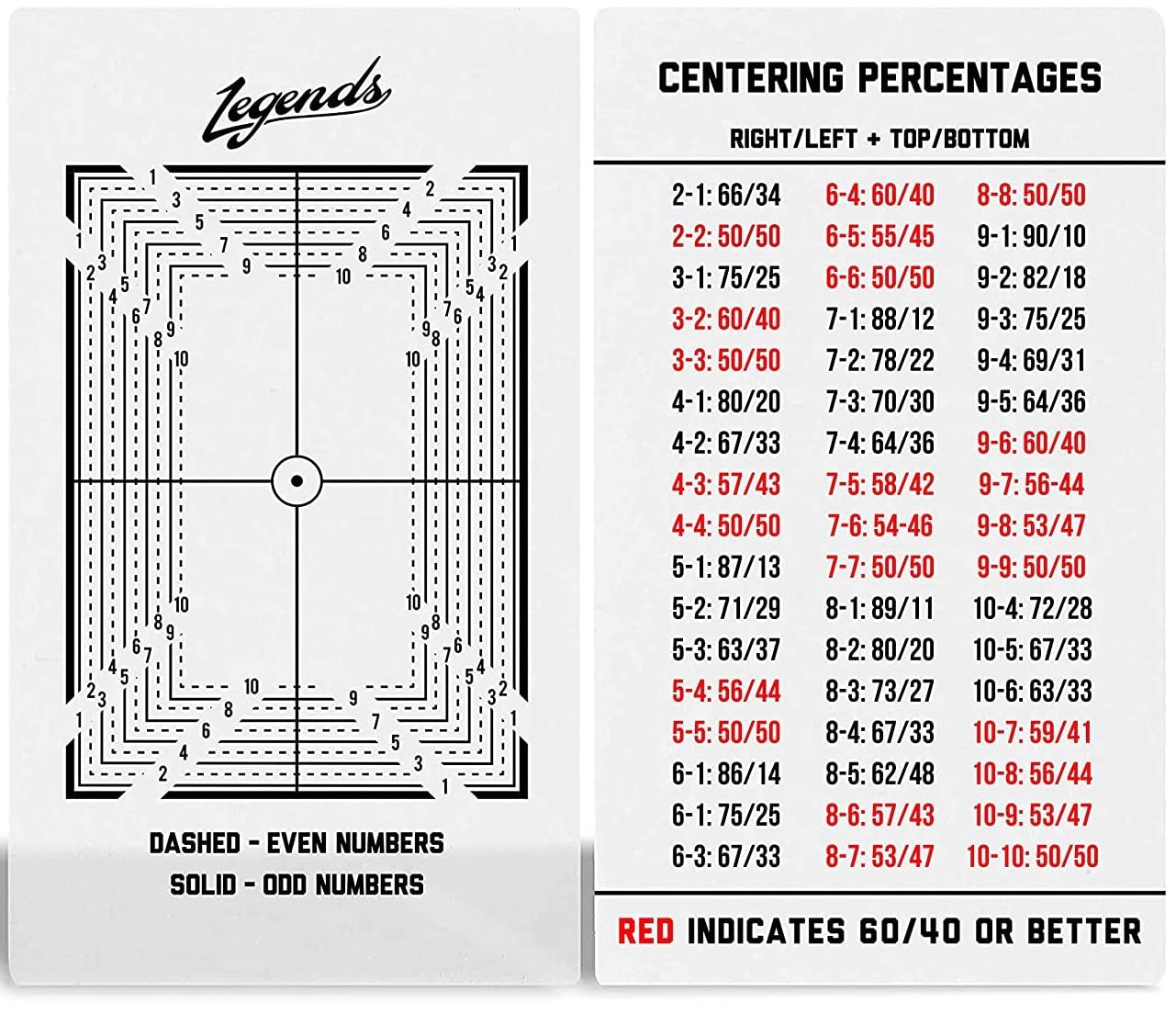 Legends Centering Tool - Convention