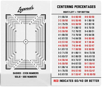 Legends Centering Tool - Convention