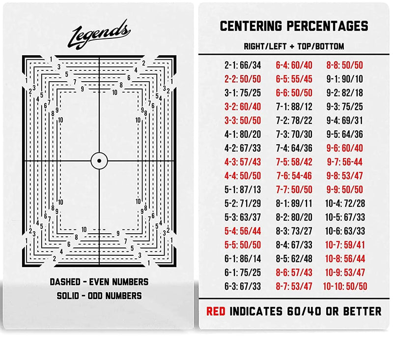 Legends Centering Tool - Convention