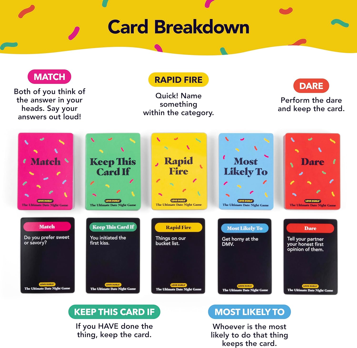 WHAT DO YOU MEME? El mejor juego de citas nocturnas de Relatable, de los creadores de Let's Get Deep, el relleno perfecto de calcetines para mujer, incluye 300 cartas, spinner e instrucciones de juego