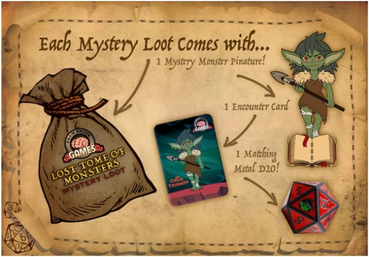 Mystery Loot: