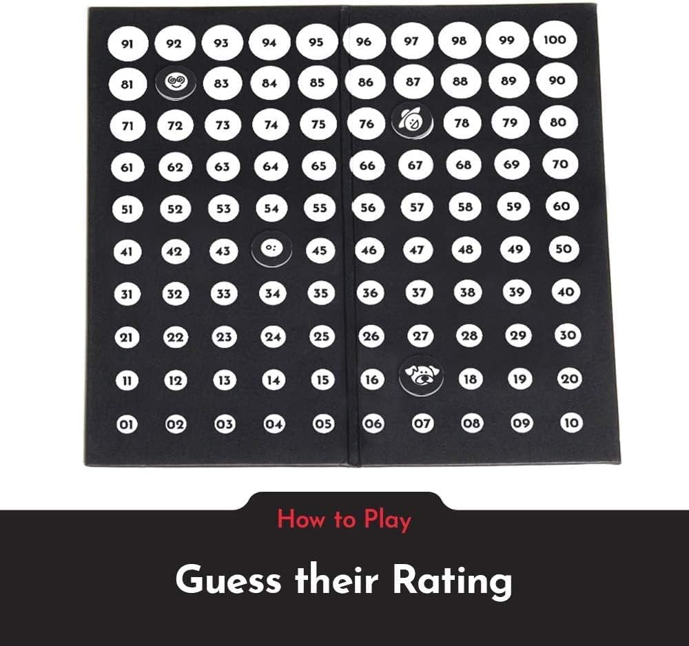 What's Your Number? Adult Card Game: The Party Game of Polarizing Opinions - NSFW Edition