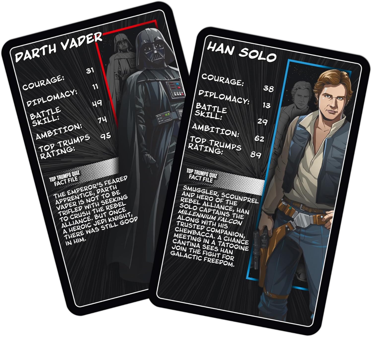 Top Trumps Star Wars Specials Illustrated Icons Educational game for 2 plus players Educational Gift and Toys for Ages 6 Plus