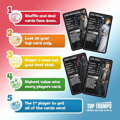 Top Trumps Star Wars Specials Illustrated Icons Educational game for 2 plus players Educational Gift and Toys for Ages 6 Plus