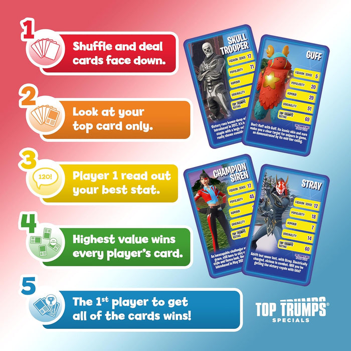 Top Trumps Independent and Unofficial Guide to Fortnite Volume 2 gamer gifts for ages 12 plus