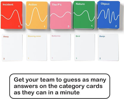 That Sound Game A Noisy for Weird People - Ideal Games for Adults & Teens, Drinking Games, Uni, Birthdays & Hen Party Games - Fun Games for Adults and Teens (14+