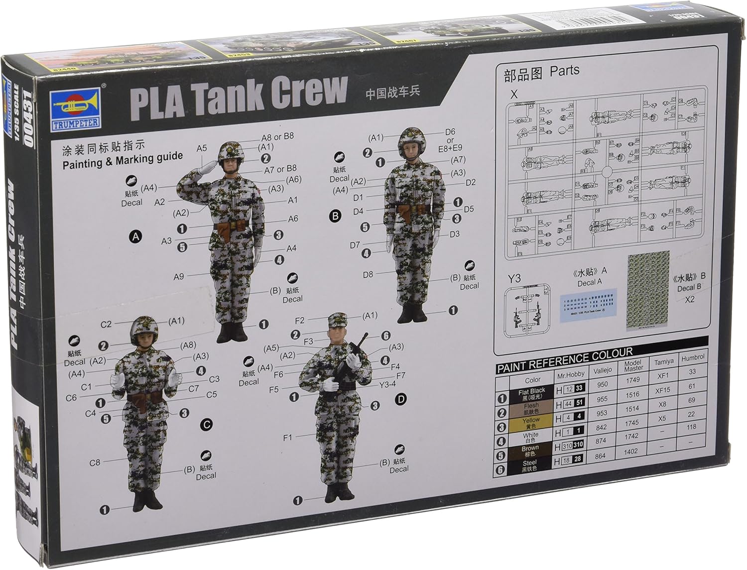 Trumpeter PLA Tank Crew Model Kit