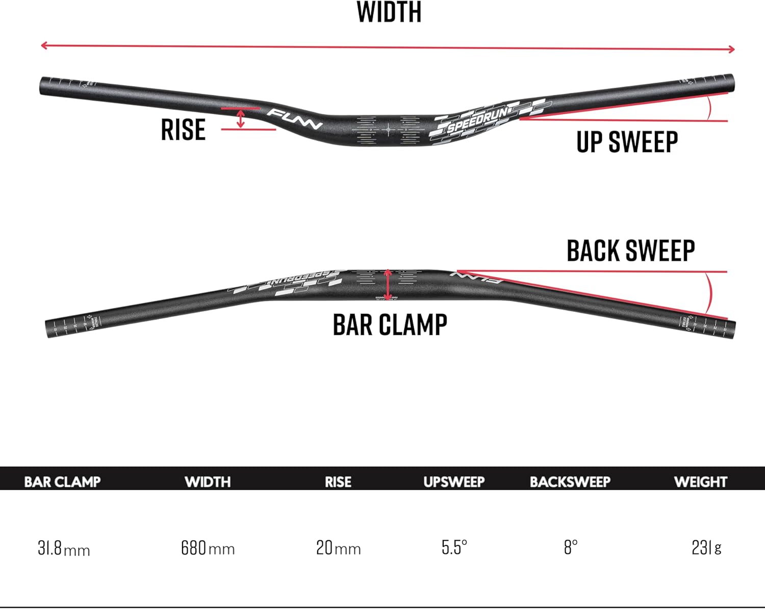 Funn Speedrun Junior Mountain Bike Handlebar with Bar Clamp 31.8mm and Width 680mm, Fits for 19mm inner diameter bike grips, Ideal Choice for Youth, Kids and Young Riders