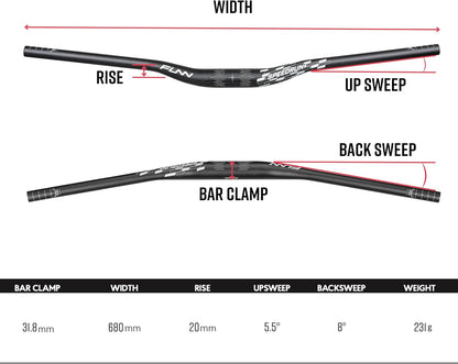 Funn Speedrun Junior Mountain Bike Handlebar with Bar Clamp 31.8mm and Width 680mm, Fits for 19mm inner diameter bike grips, Ideal Choice for Youth, Kids and Young Riders