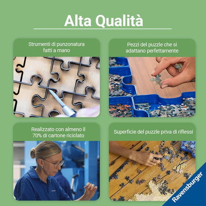 Ravensburger - Puzzle 1500 Pezzi Seurat Una Domenica | Puzzle Per Adulti 1500 Pezzi | Puzzle Adulti Per Bambini Dai 14 Anni In Su | Regalo Compleanno Per Bambini Dai 14 Anni In Su | Misure 80x60cm