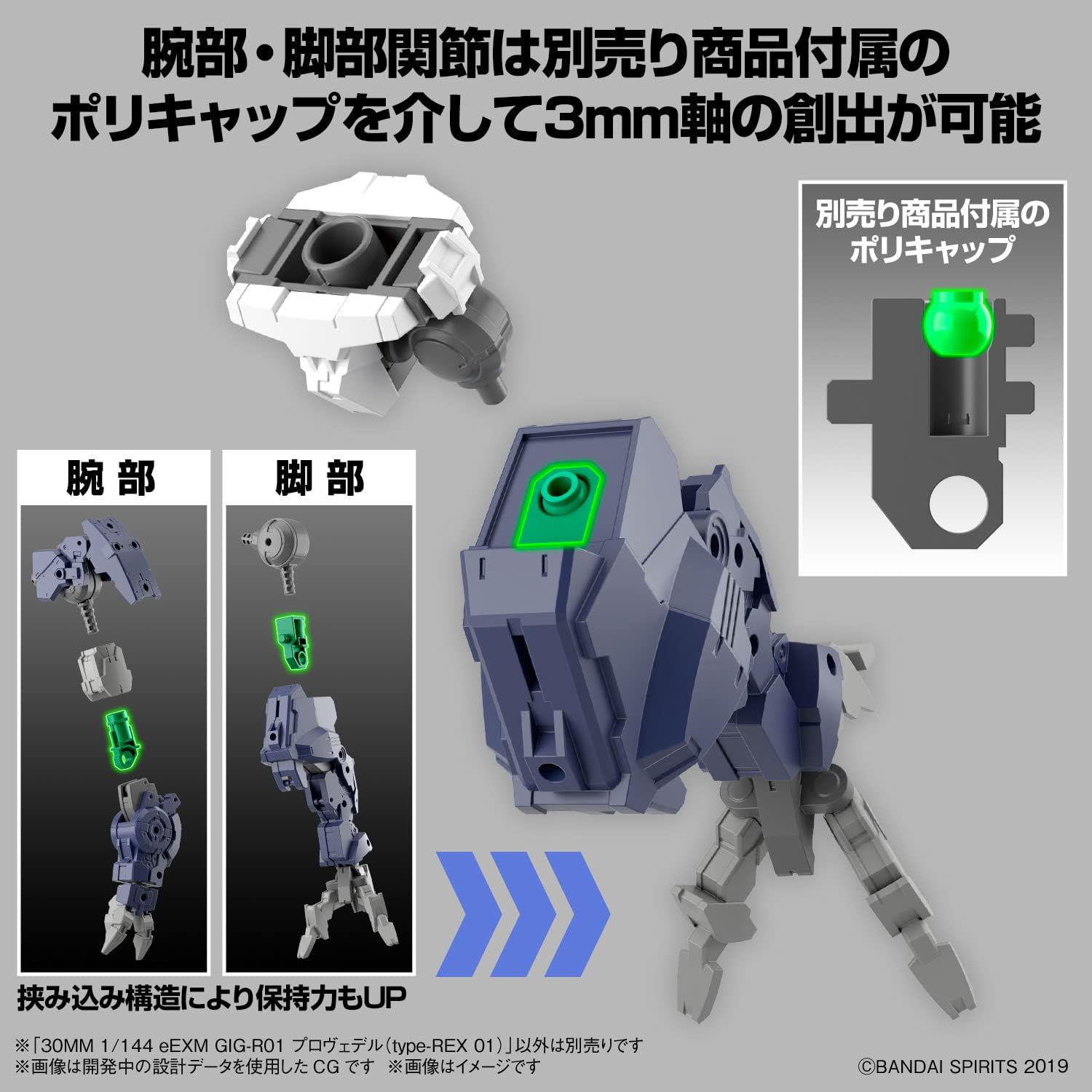 Bandai Hobby - 30 Minute Missions - #52 eEXM GIG-R01 Provedel (Type-Rex 01), Bandai Spirits 30MM 1/144 Model Kit