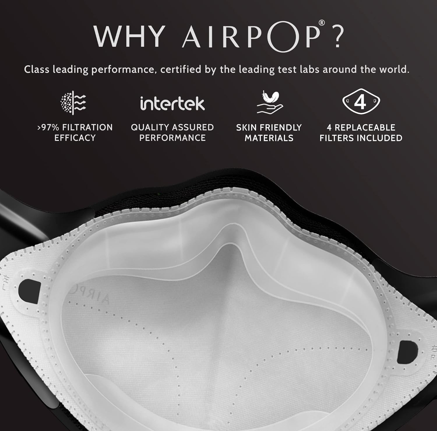 Active+ Smart Mask Black/yellow
