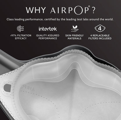 Original Mask Dark grey