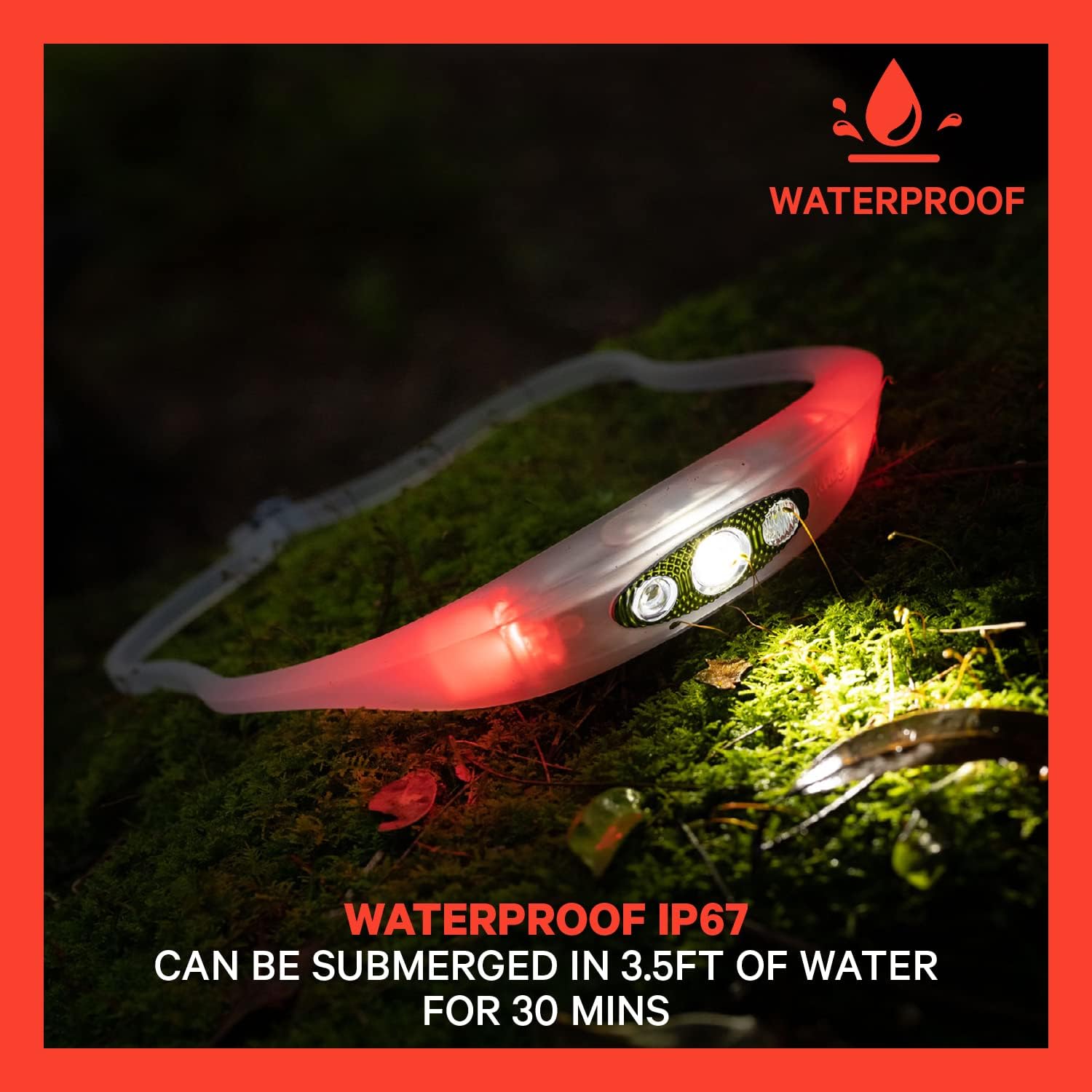 KNOG Bandicoot Run Silicone Rechargeable Headlamp - 250 Lumen, LED Head Lamp w/ 5 Modes, Waterproof Headlamp Flashlight for Outdoor, Camping & Hiking Gear w/Comfortable Reading Light - Blue