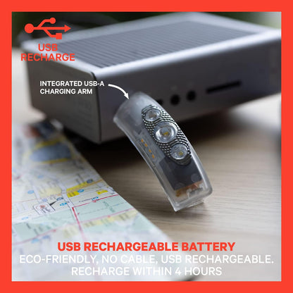 Knog Knog Bandicoot Run 250 Head Torch - Lime