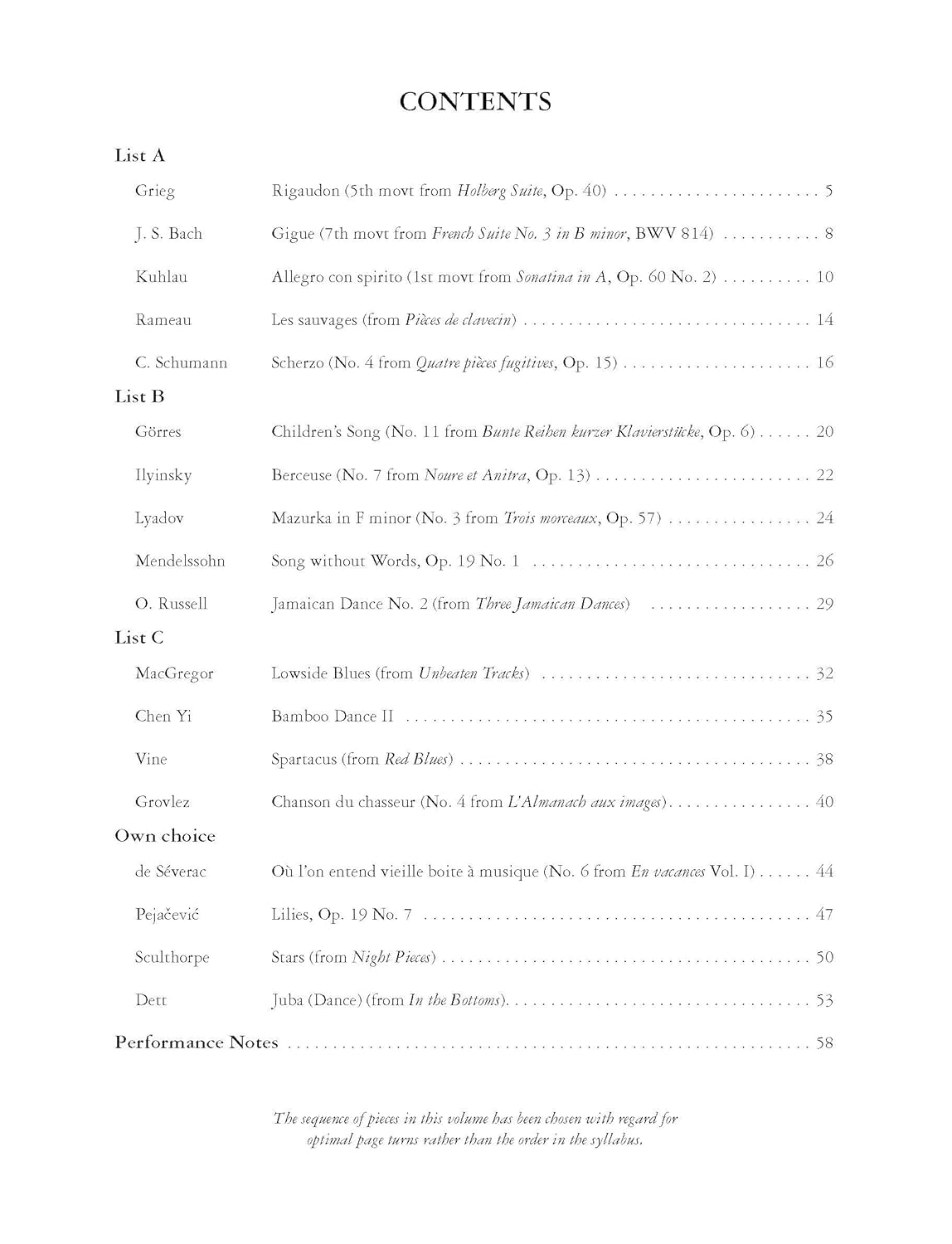 Grade 7 Piano Anthology 2025-2026
