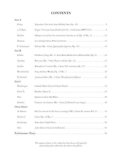 Grade 7 Piano Anthology 2025-2026