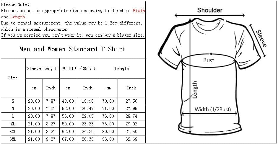 Ce Qui Ne Vient Jamais Vraiment