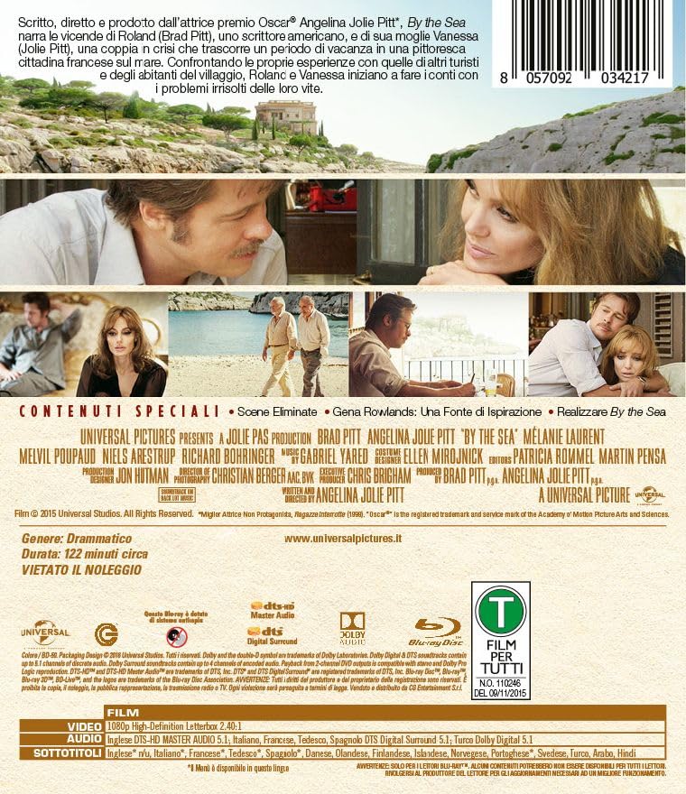 By The Sea