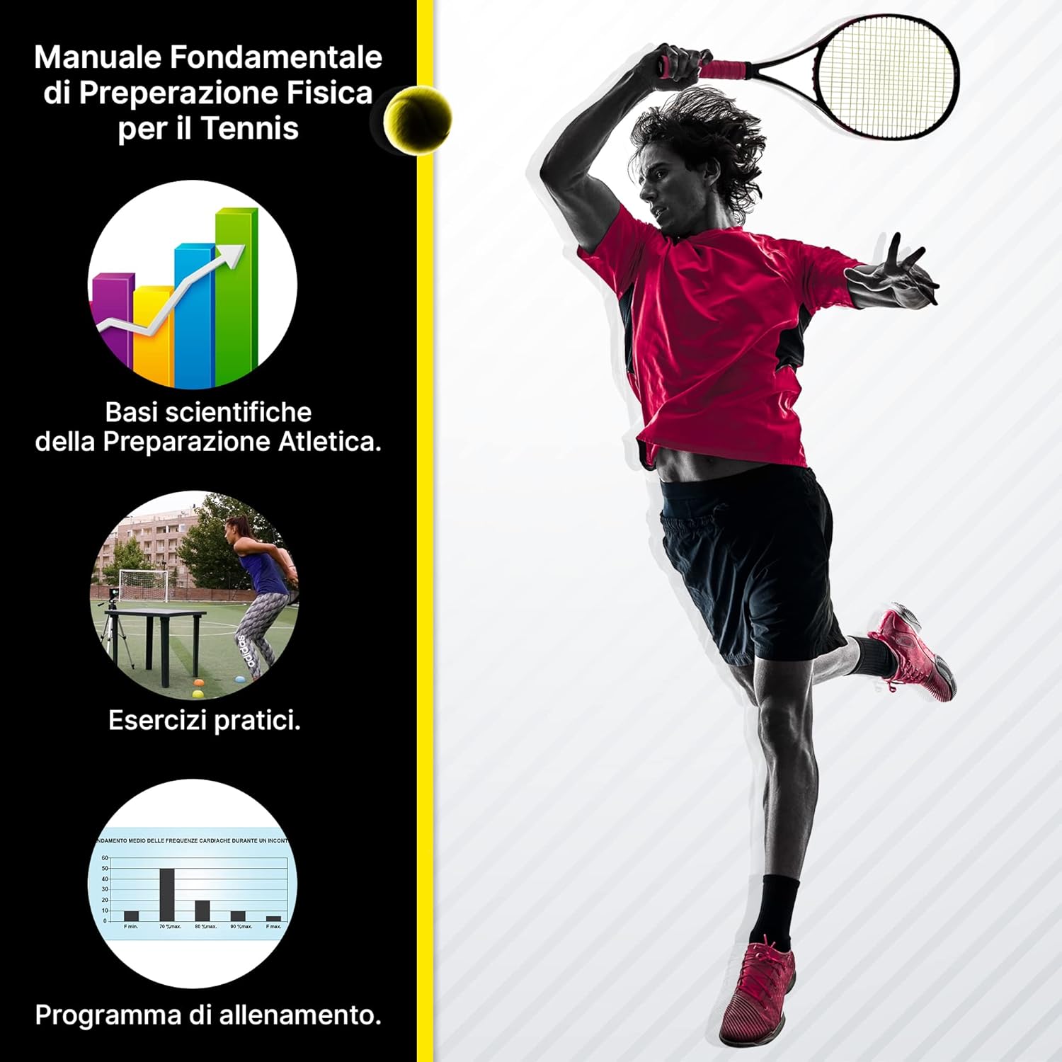 Salvatore Buzzelli - Manuale Fondamentale Di Preparazione Fisica Per Il Tennis. Principi Essenziali E Tendenze Moderne Per Massimizzare La Performance