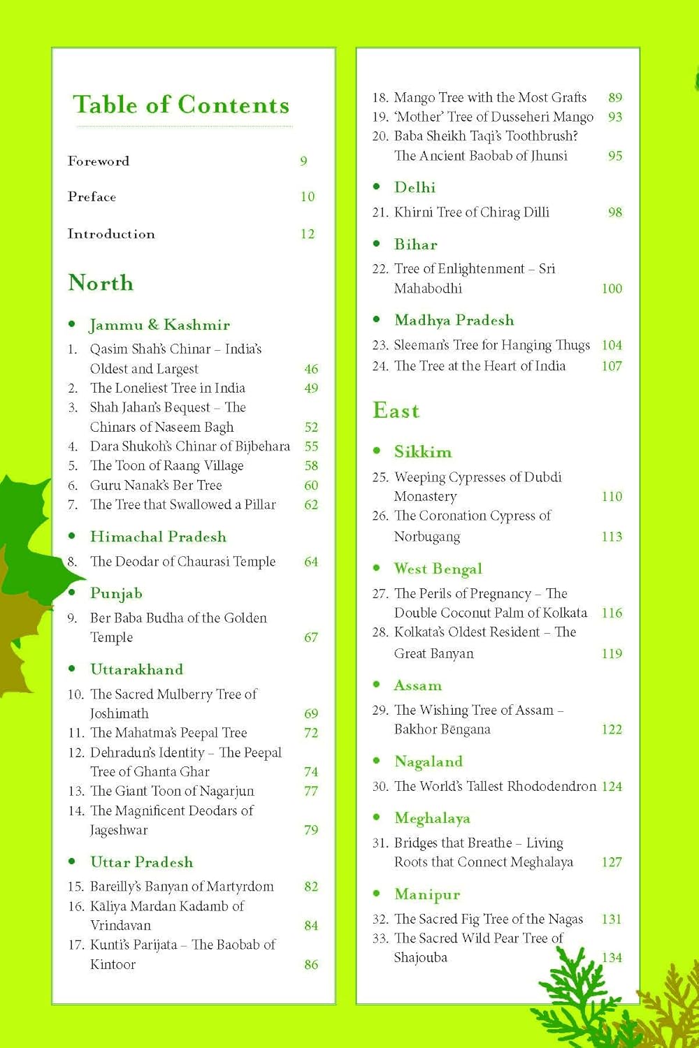 Iconic Trees of India