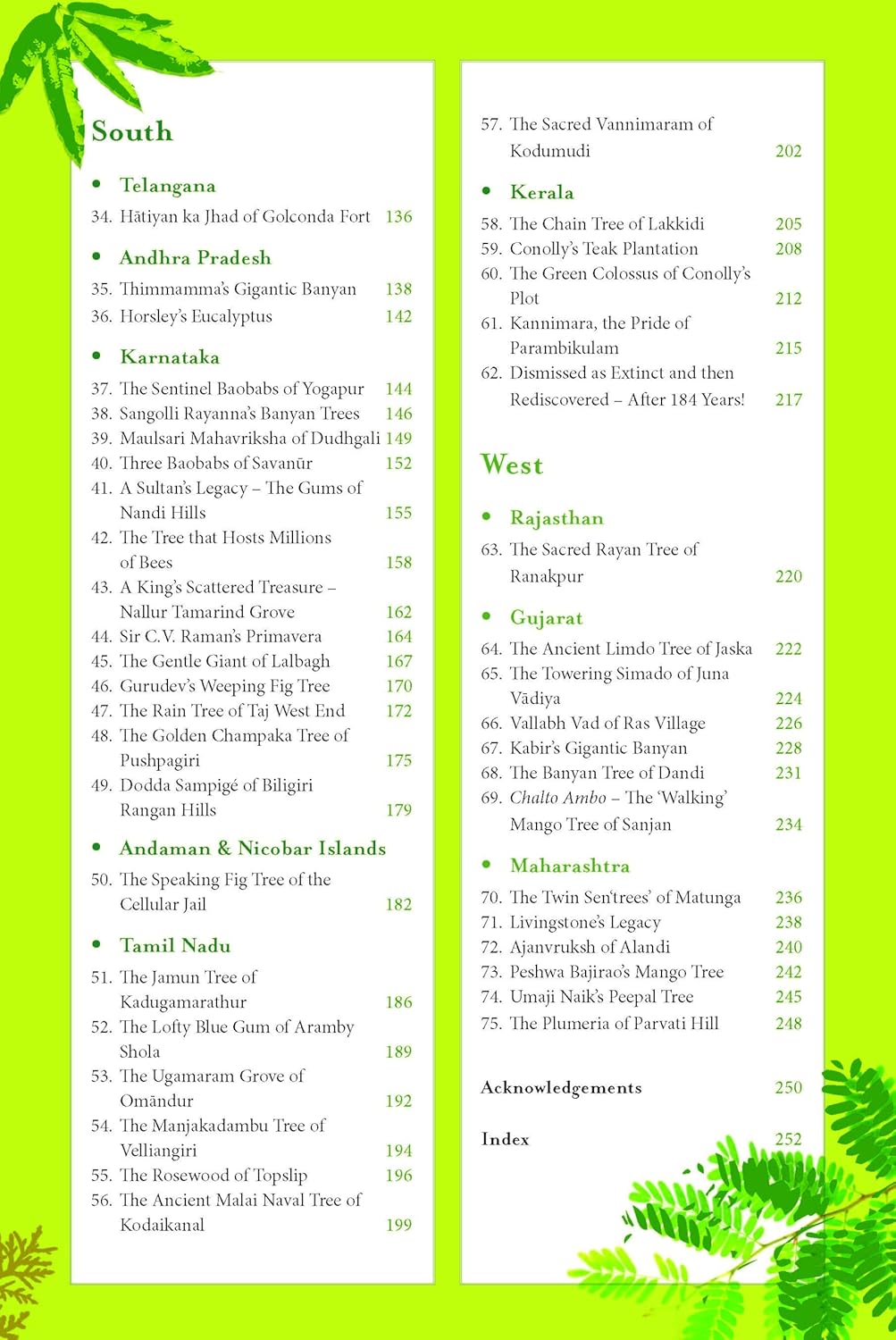 Iconic Trees of India