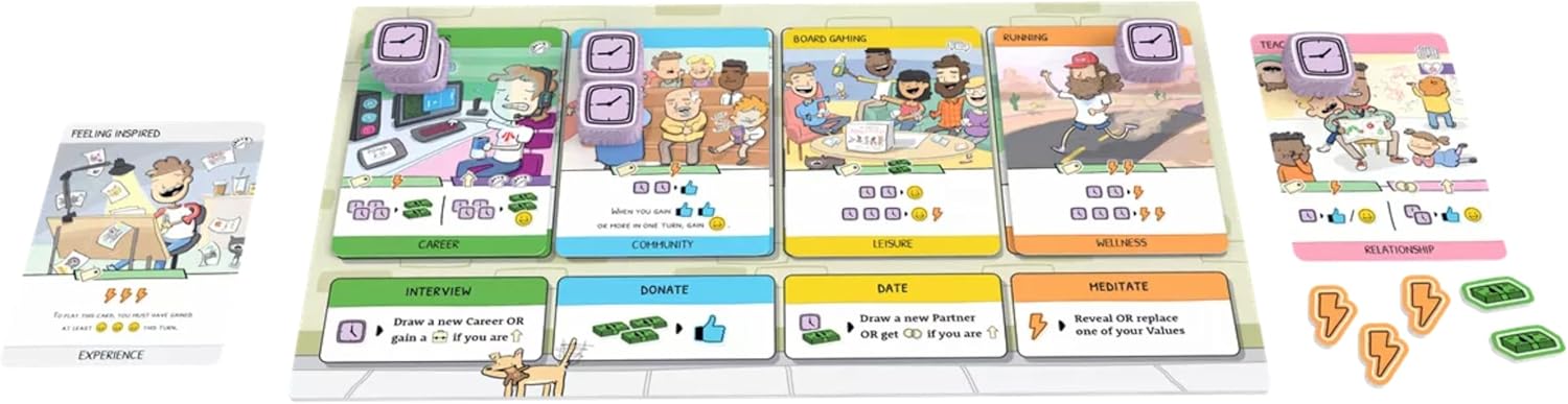 Brotherwise Games Adulthood – Relatable Life Strategy Board Game, Navigate Challenges of Growing Up, Fun for 2-4 Players, Ages 13+