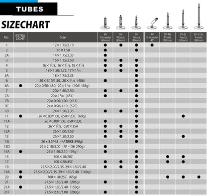 Schwalbe Xtra leichte Innenschläuche