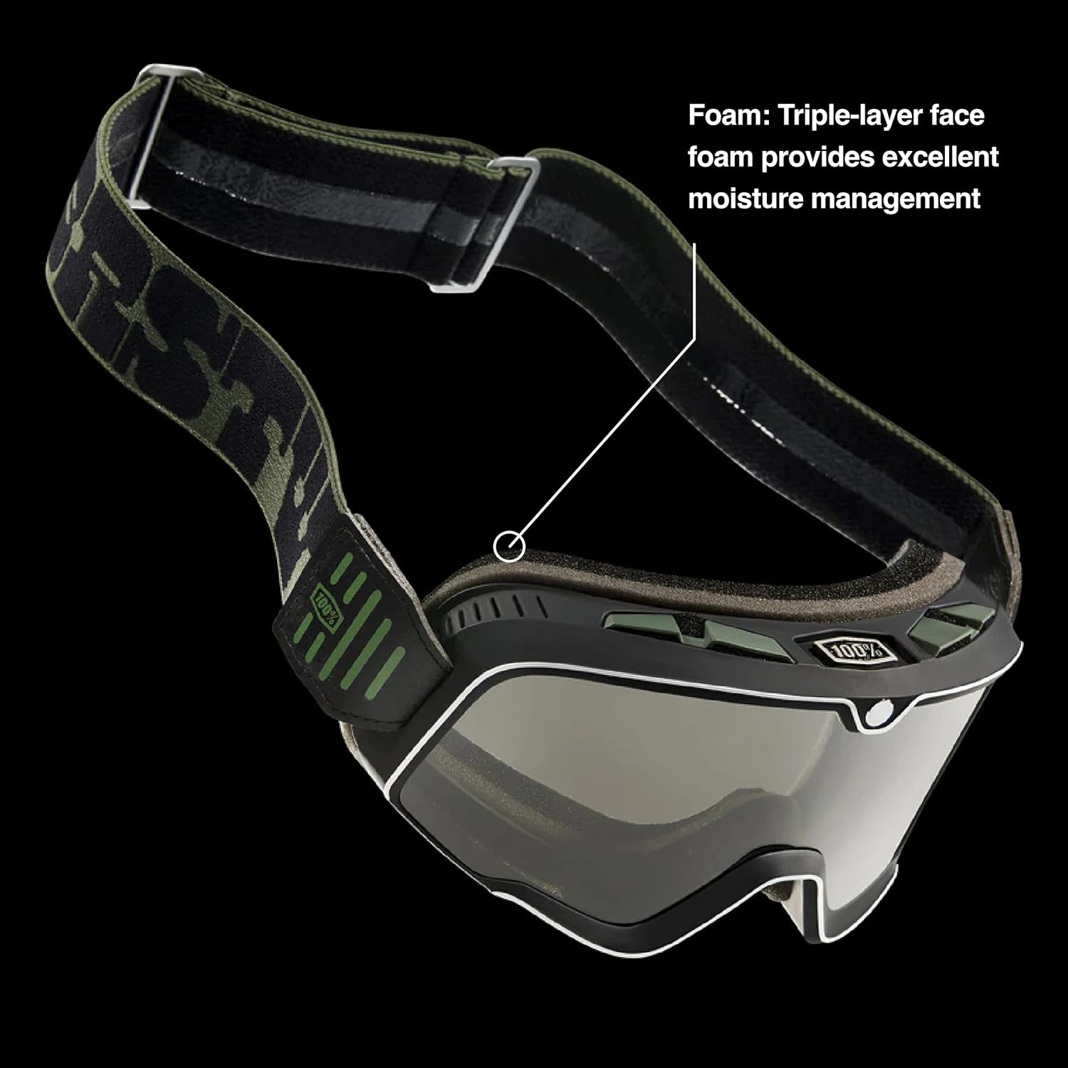 100% Barstow Goggle Jane Motorcycles / Mirror Lens