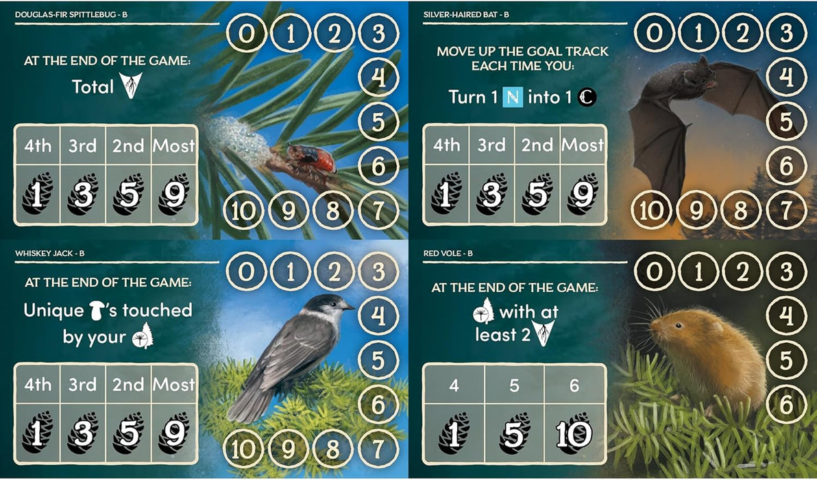 AEG | Undergrove | Board Game | Ages 10+ | 1-4 Players | 60-90 Minutes Playing Time